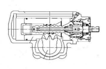 汽車(chē)電路教學(xué)設備：轉向器的功用、類(lèi)型和傳動(dòng)效率