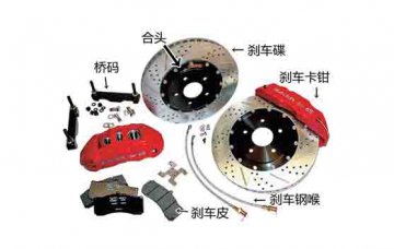 汽車(chē)電氣實(shí)訓設備教具在剎車(chē)系統改裝中注意事項有哪些?
