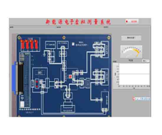 汽車(chē)電子虛擬測量界面與集成實(shí)驗器