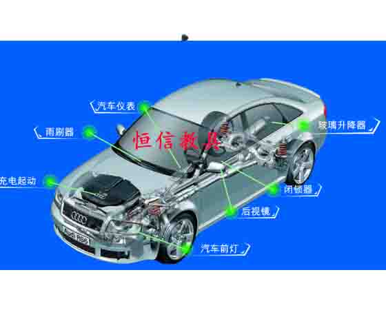 汽車(chē)電器原理軟件平臺