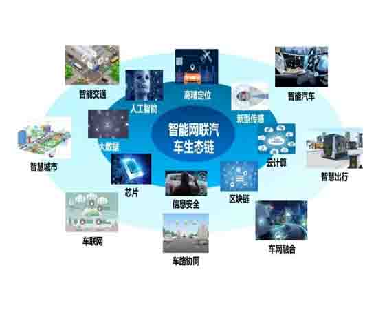 智能網(wǎng)聯(lián)汽車(chē)仿真測試技術(shù)有哪些新的認知？