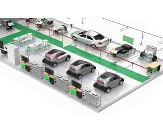 新能源汽車(chē)實(shí)訓室建設的立項依據？