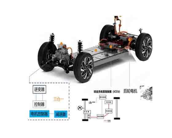 新能源汽車(chē)“三電”核心部件測試與控制技術(shù)實(shí)踐中心