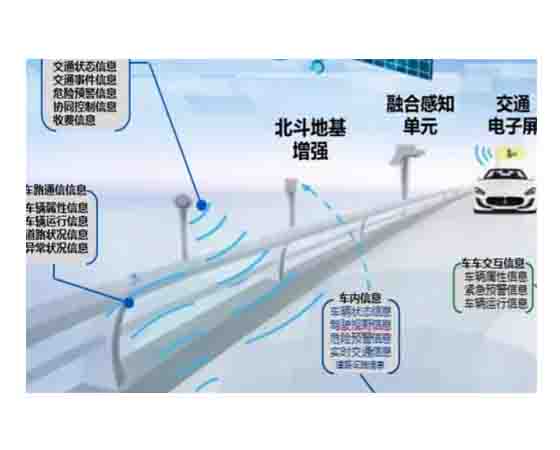車(chē)路協(xié)同預警終端.jpg