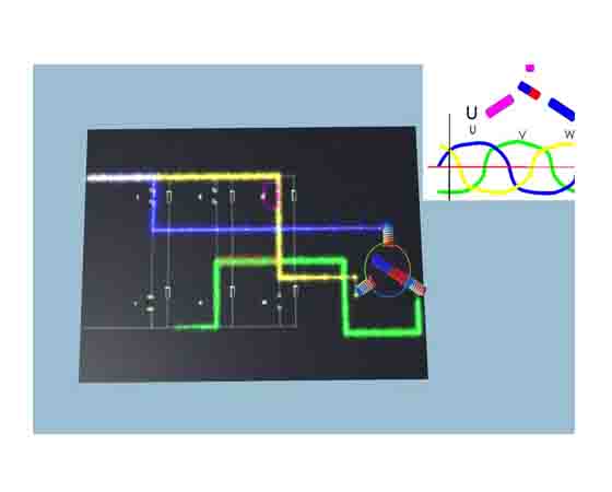 新能源汽車(chē)電機控制實(shí)驗開(kāi)發(fā)系統