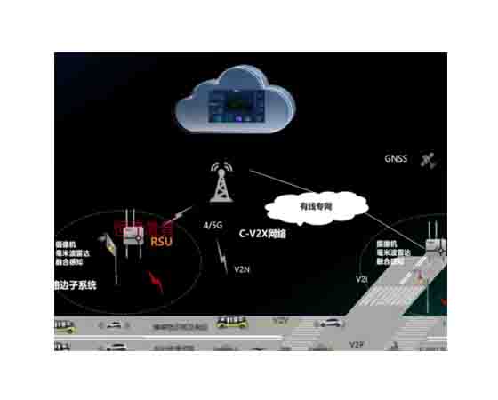 車(chē)路協(xié)同智能網(wǎng)聯(lián)云控裝置教學(xué)實(shí)驗平臺.jpg