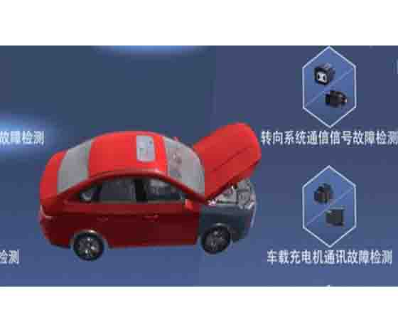 智能網(wǎng)聯(lián)汽車(chē)虛擬仿真測試平臺